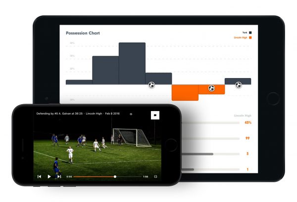 Mobile devices showing Hudl different types of Hudl features